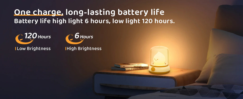 TinyGlow & Co™ LED Flameless Candle Night Light – USB Rechargeable Ambient Lamp