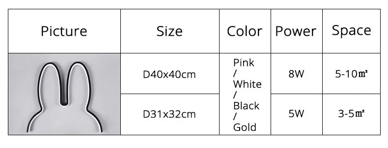 TinyGlow & Co™ Rabbit Night Light – USB Powered LED Bedside Lamp for Kids