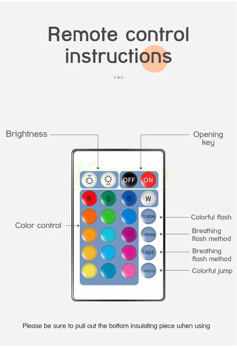 TinyGlow & Co™ Cat Silicone LED Night Light – USB Rechargeable Floor Lamp with Remote