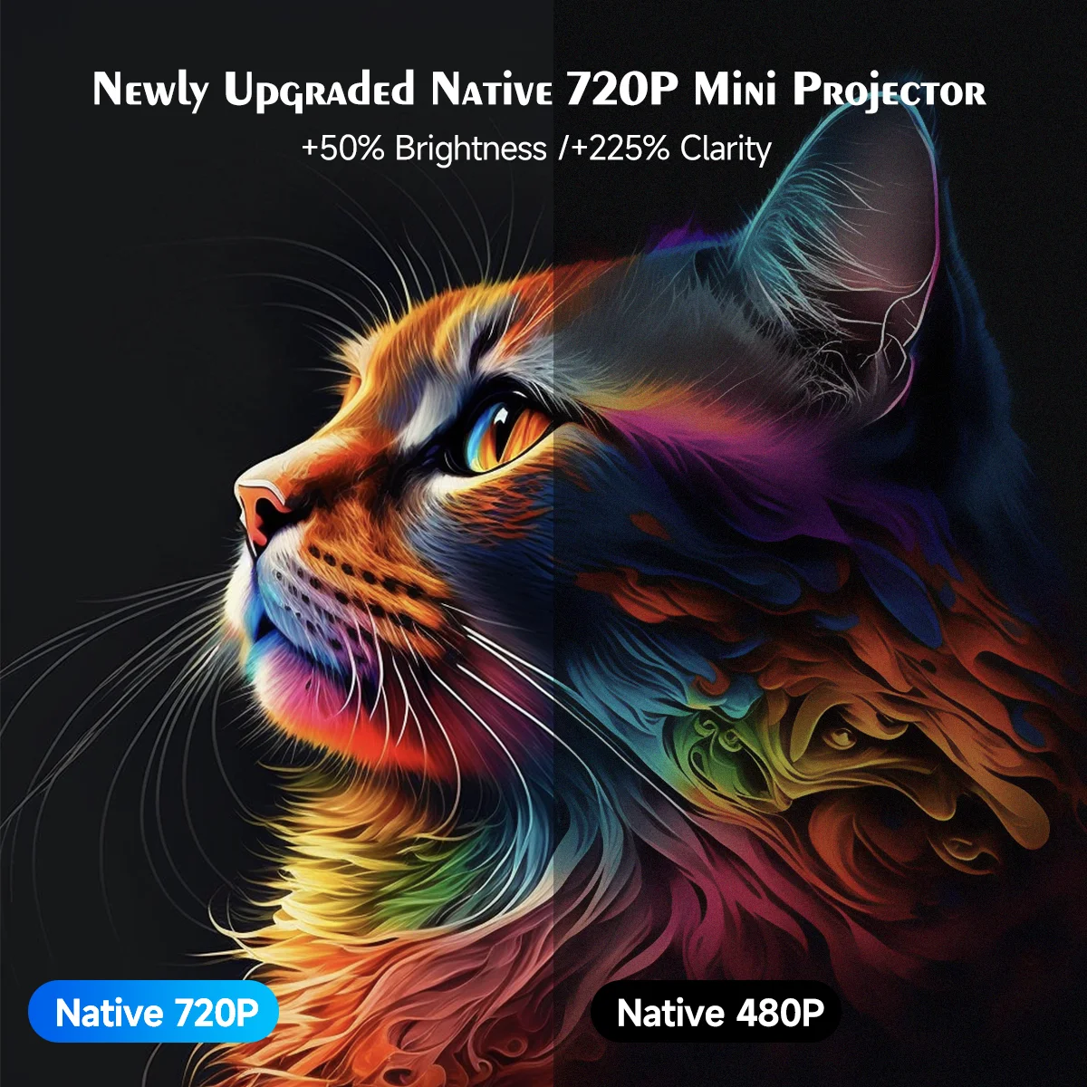 TinyGlow & Co™ MAGCUBIC HY300 PRO 8K Android 14 WiFi6 290ANSI Home Cinema Projector