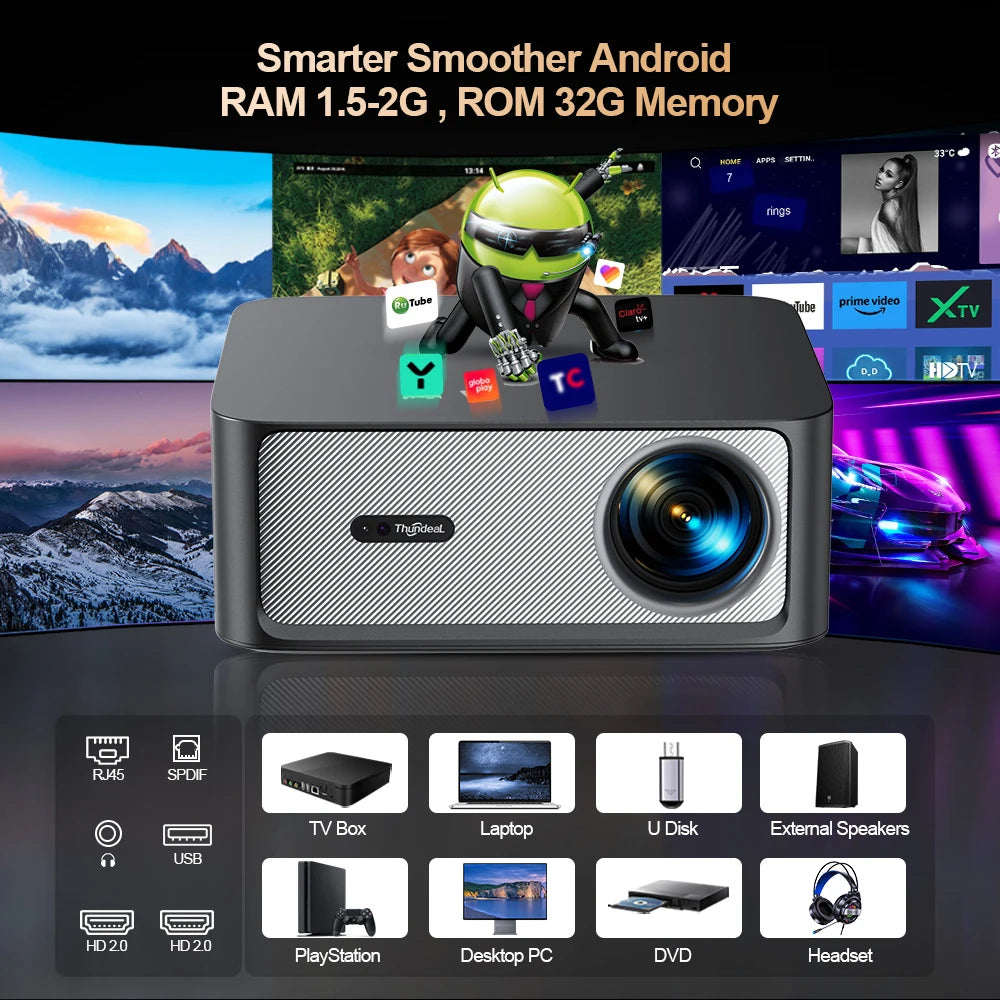 TinyGlow & Co™ ThundeaL TD98 Pro 4K Projector 3000ANSI Android WiFi Home Theater