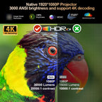 TinyGlow & Co™ ThundeaL TD98 Pro 4K Projector 3000ANSI Android WiFi Home Theater