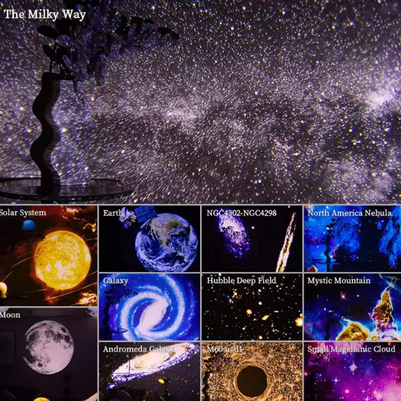TinyGlow & Co™ Galaxy Projector Starry Sky 360° Rotate Planetarium Night Light