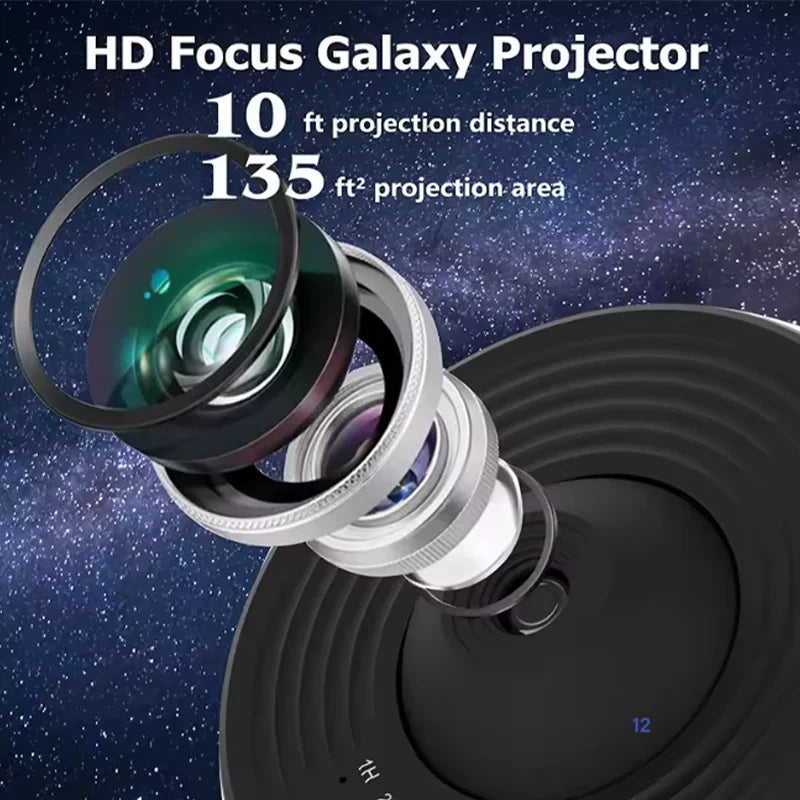TinyGlow & Co™ Galaxy Projector Starry Sky 360° Rotate Planetarium Night Light