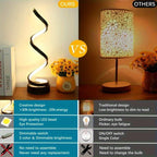 TinyGlow & Co™ Spiral LED Table Lamp – Modern Minimalist Dimmable Adjustable Arm Light