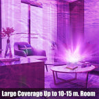 TinyGlow & Co™ Galaxy Projector Night Light - 16 Color Northern Lights Cube Ocean Wave LED with Remote Control