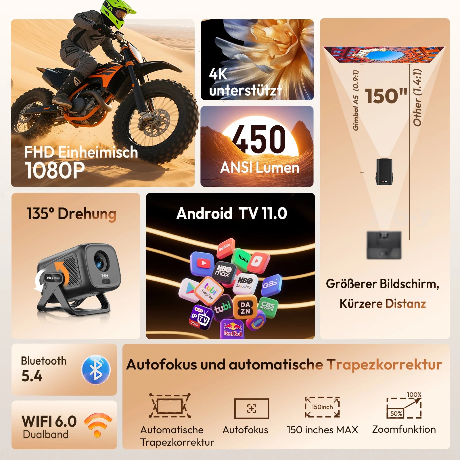 TinyGlow & Co™ XGODY 4K Short Throw Projector 450ANSI Android 11 Autofocus WiFi6